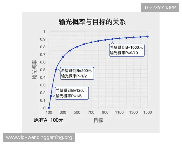 问鼎百家乐官网：探索最先进的游戏技术，确保每一次投注都公平透明