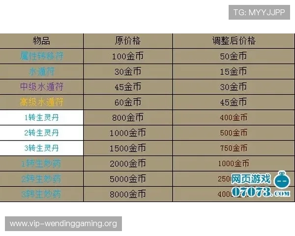 问鼎开户官网手机版最新版本更新内容与玩法介绍,掌握最新游戏动态